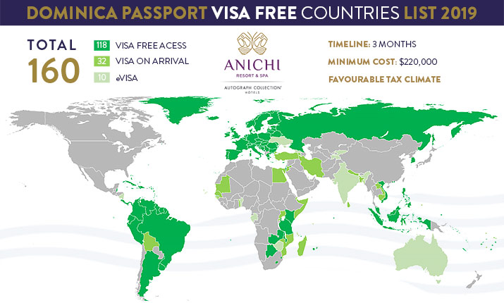 Russia visa free countries