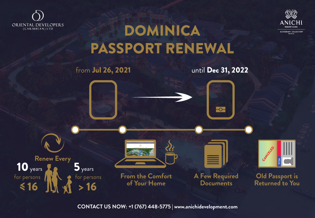 Dominica Passport Renewal: Terms, Requirements, and Cost