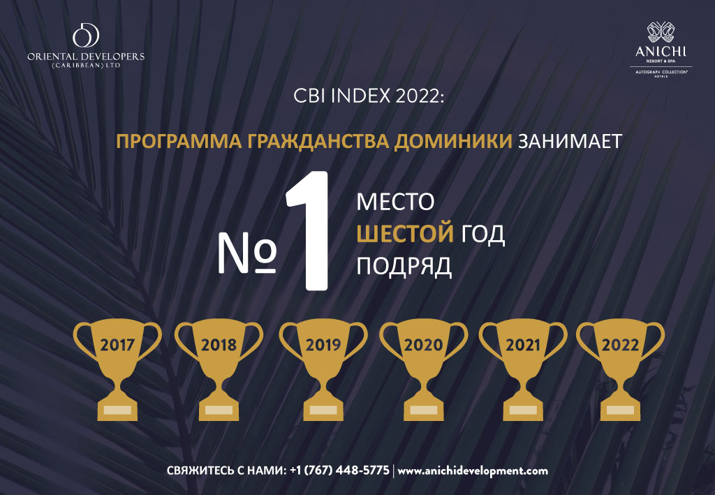 CBI Index 2022: программа гражданства Доминики занимает 1 место 6-й год подряд