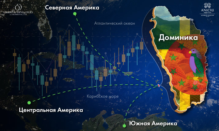 Откройте для себя карибские рынки с гражданством Доминики