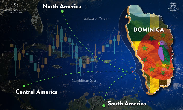 Unlock Caribbean Markets with Dominica Citizenship